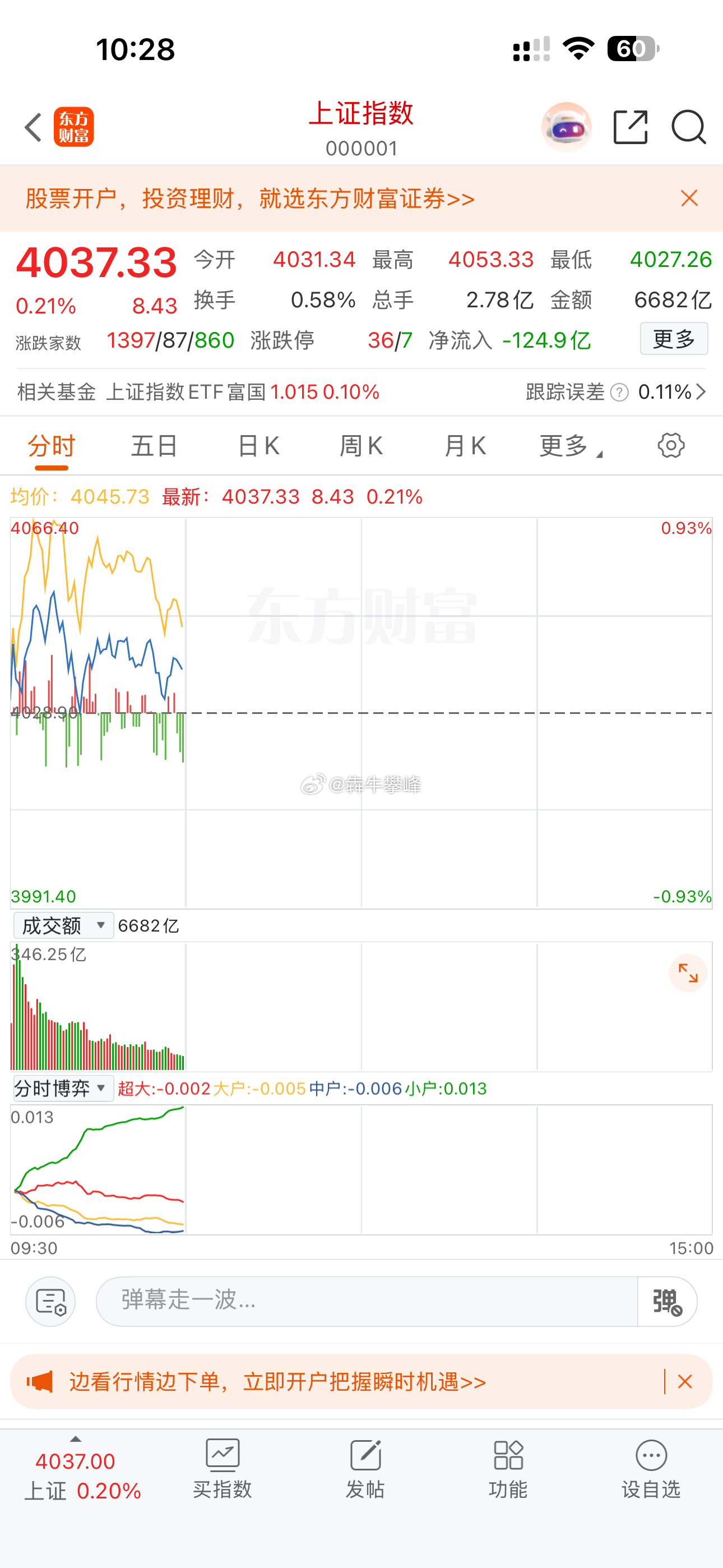 这A股还不直线跳水？ 