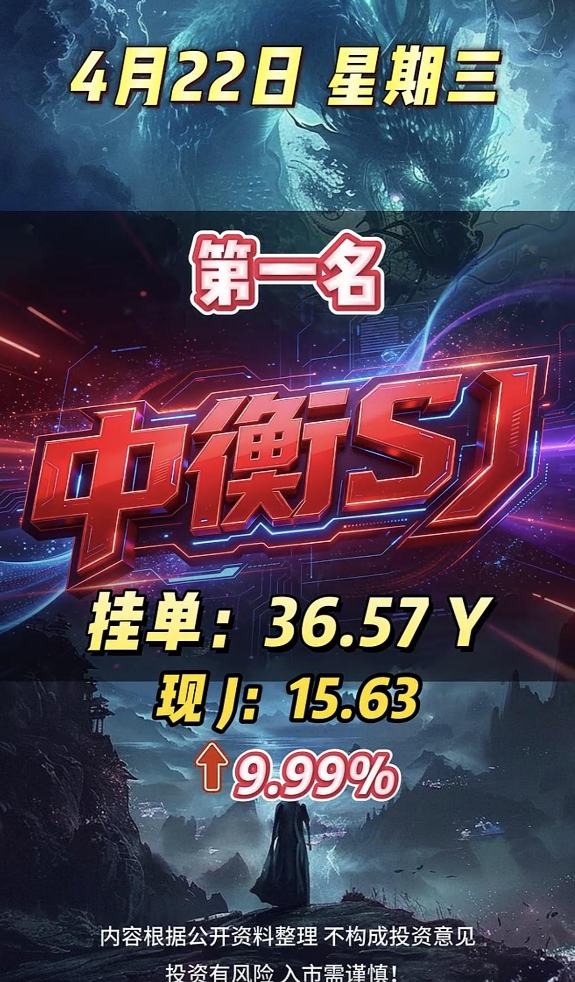 4月22日周三暗盘隔夜挂单排行榜揭晓

4月22日周三暗盘隔夜挂单排行榜揭晓，这