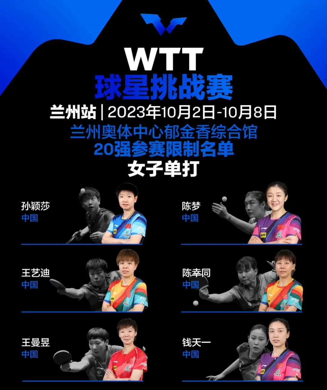 WTT球星挑战赛兰州站，国乒主力全参加！
男单：樊振东、王楚钦、马龙、梁靖崑、林