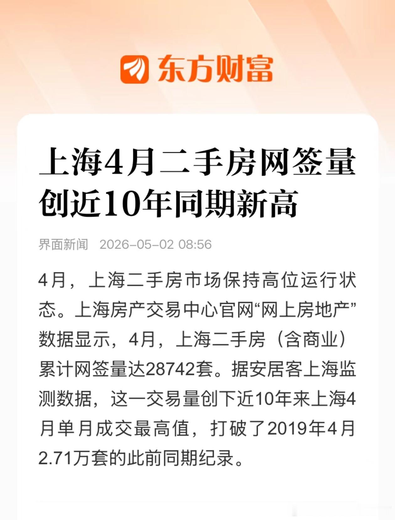上海4月二手房网签量创近10年同期新高上海二手房这是涨了吗？ 