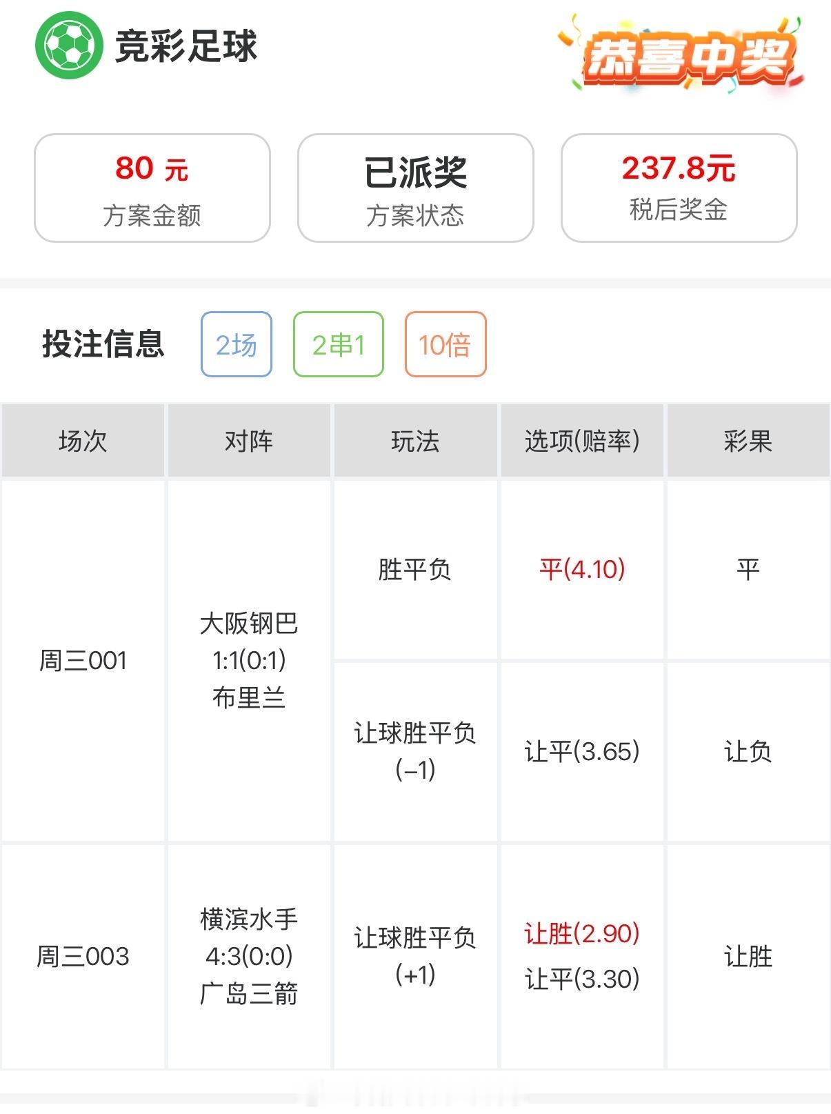 内部喜讯天天有！[鼓掌][鼓掌][鼓掌][鼓掌][鼓掌][鼓掌] ​​​