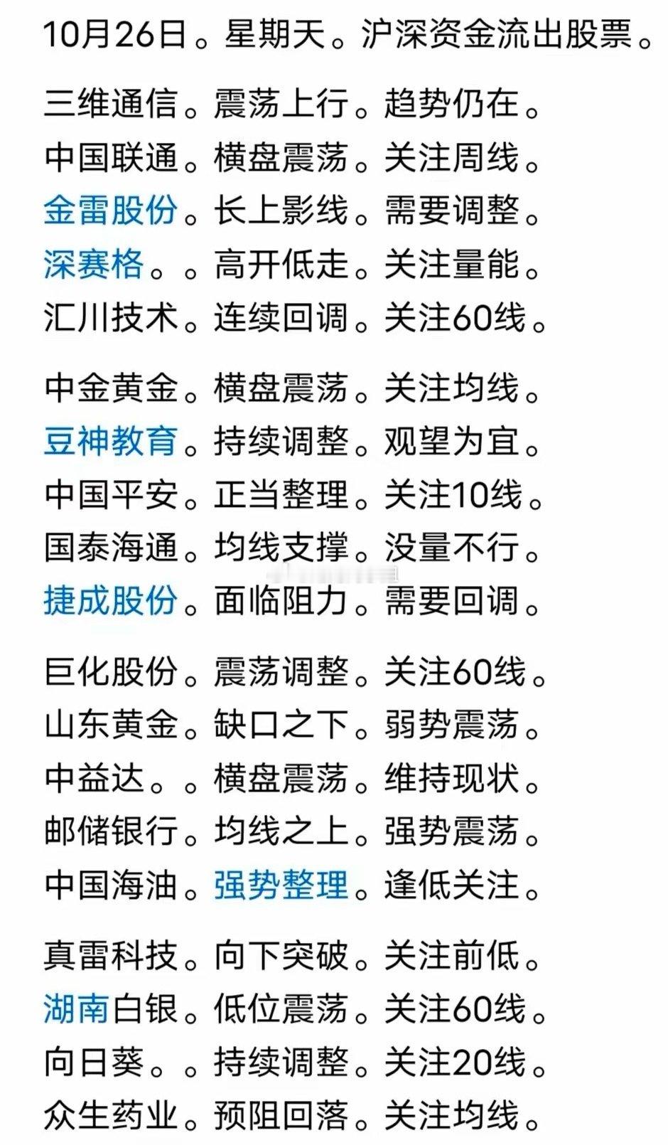 资金流出，股票明天会如何变化？ ​​​