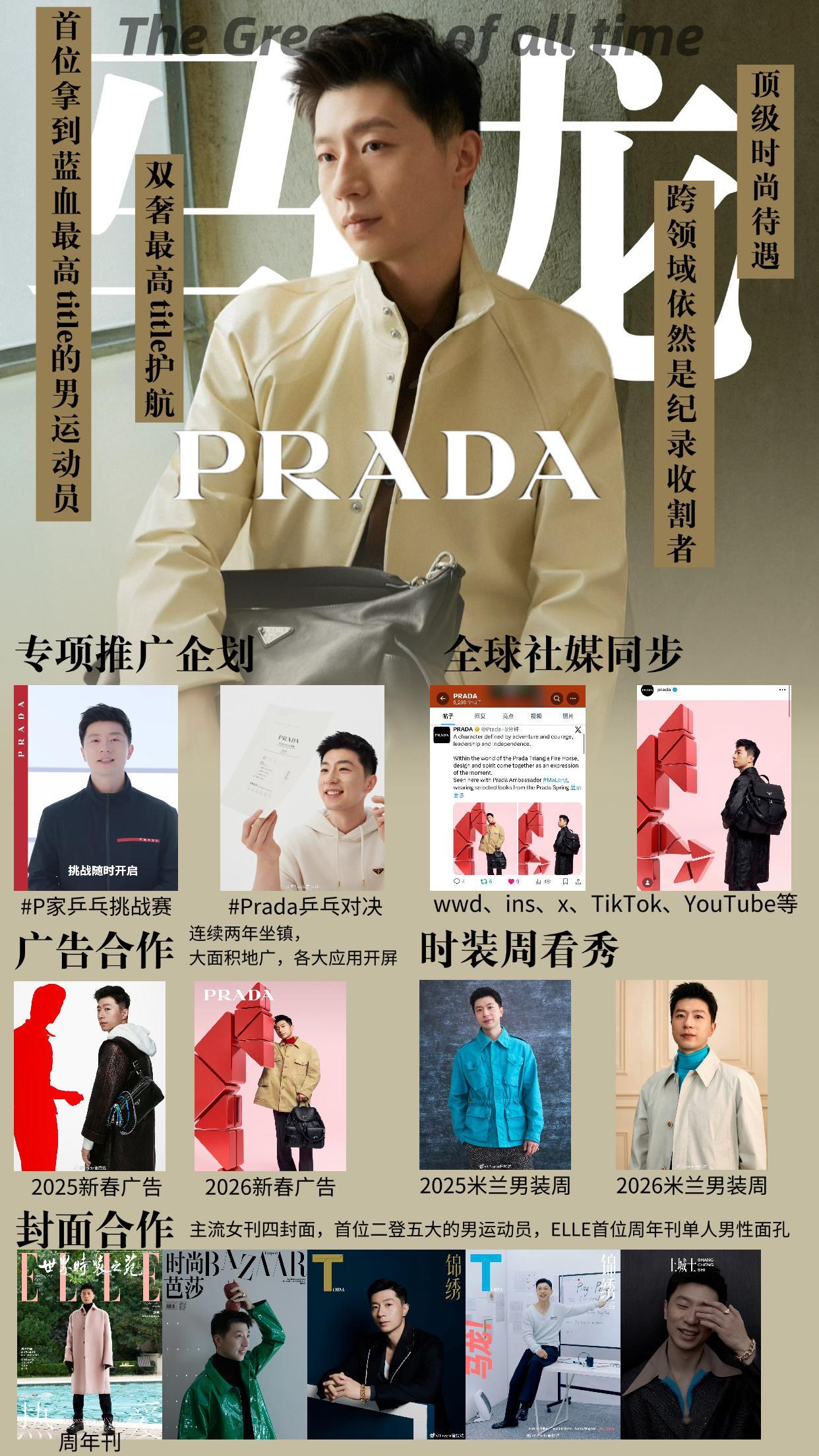 搓了一张这么爽的待遇就是要狠狠科普prada代言人马龙