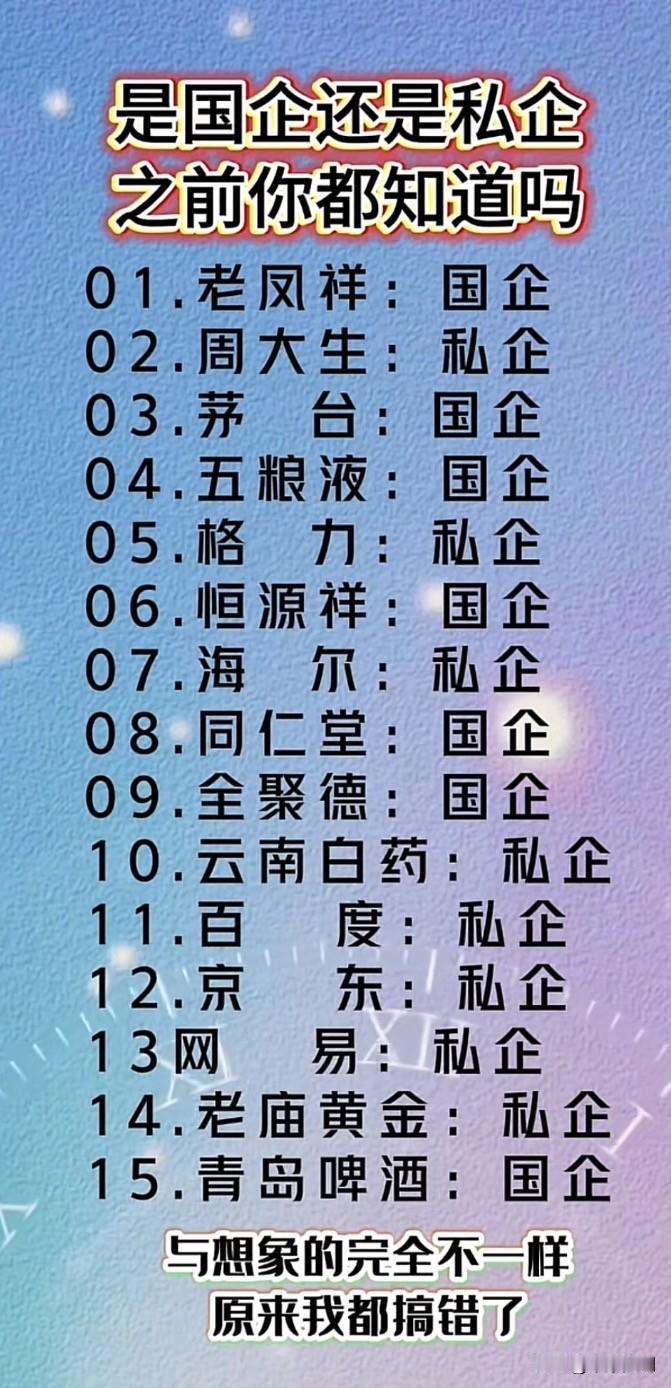 生活中很多国企，有可能成为了大家认知里的私企！

朋友中午聚在一起，难免会喝点白