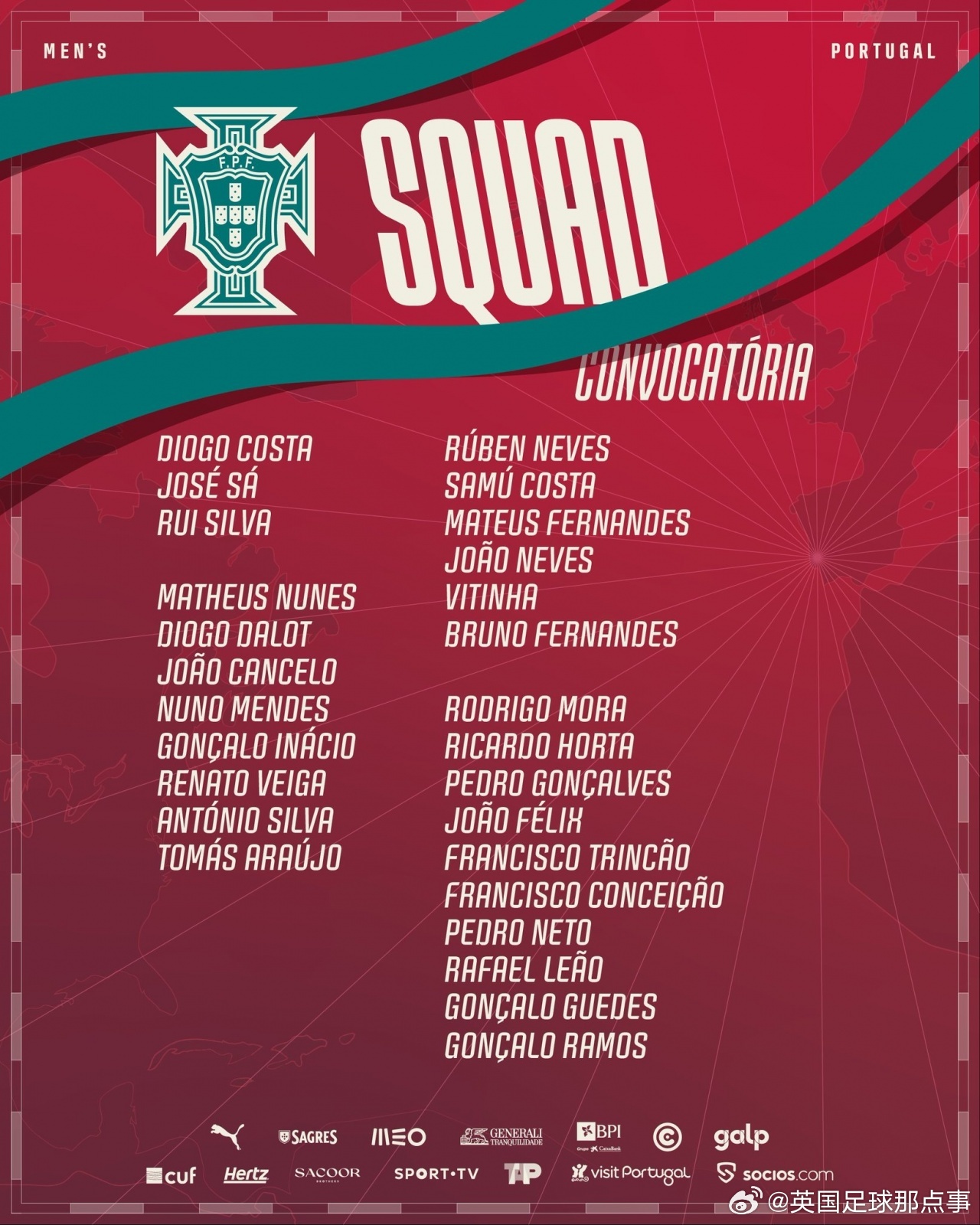 葡萄牙国家队公布新一期大名单：C罗因伤缺席门将：迪奥戈·科斯塔（波尔图）、若泽·