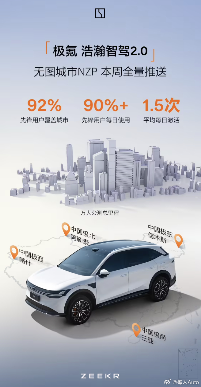 【每人Auto快讯｜极氪将于12月25日全面推送浩瀚智驾2.0无图城市NZP】1