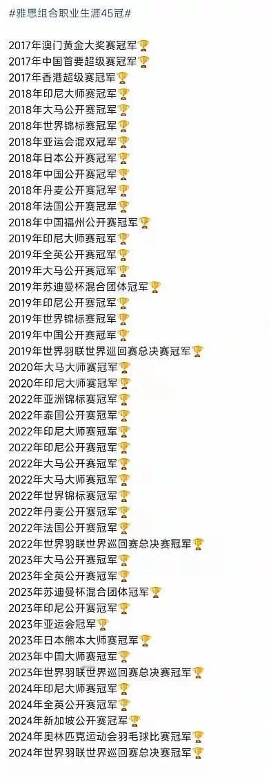 哇！雅思组合也太牛了吧！七年时间共夺得世界大赛金牌45枚！
       冠军最