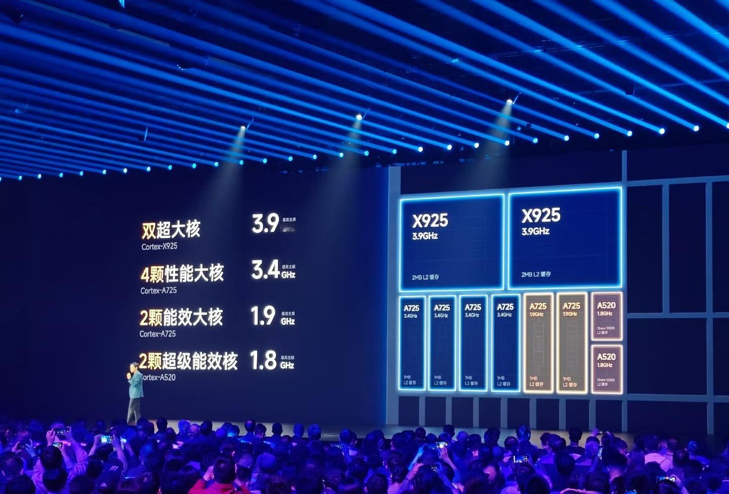 小米发布搭载3nm自研芯片旗舰产品在 15 周年战略新品发布会上，小米正式推出了