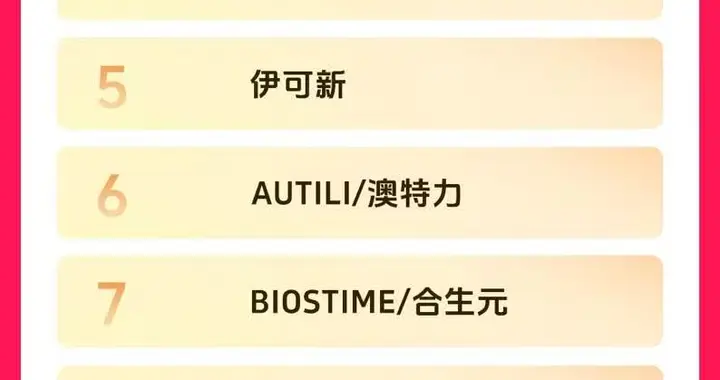 贝因美拓展母婴营养品赛道，“小红条”科学补钙获权威认可