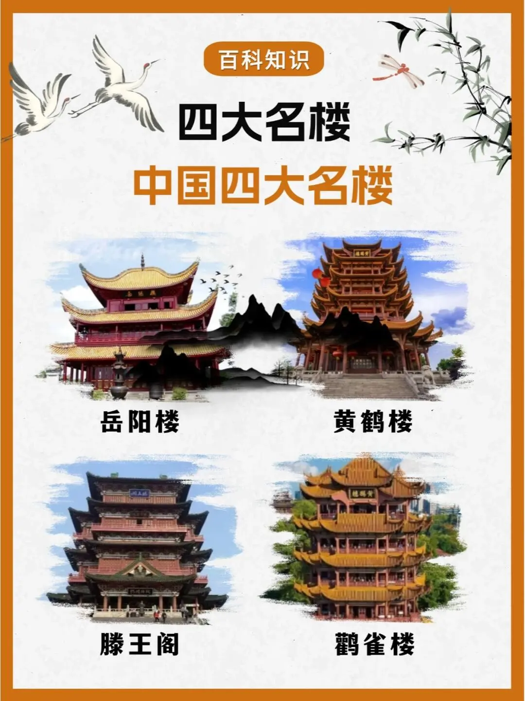 百科知识 | 中国四大名楼|||中国四大名楼🏯分别是：  1⃣岳阳楼...