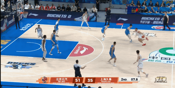北京北汽半场51：35领先上海男篮，这两支球队这是怎么了？提前商量好了吗？你赢一