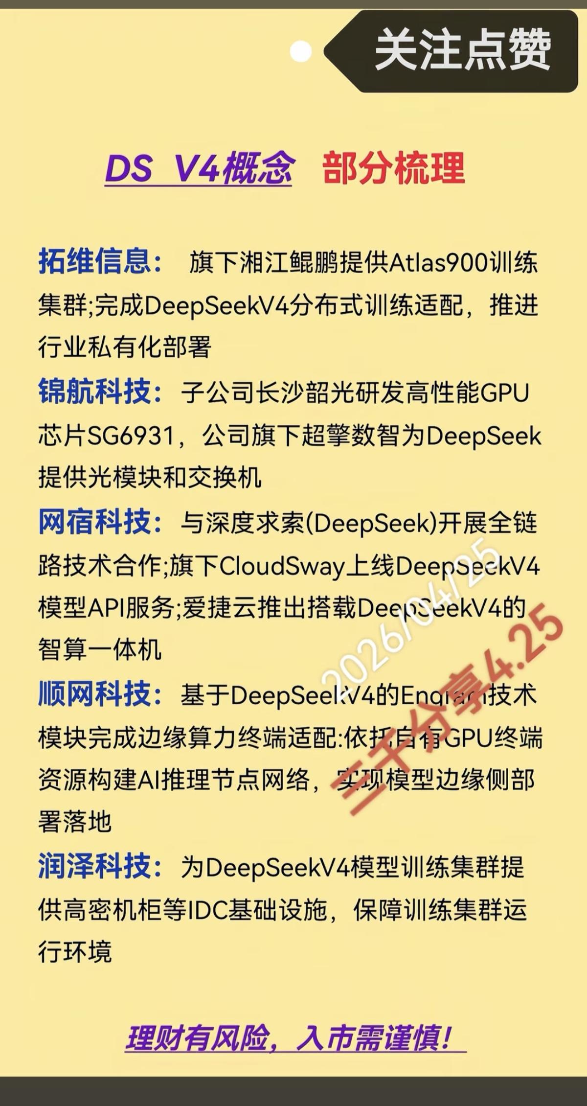 Deepseek  V4.0正式上线！深度解析
核心龙头关联龙头股整理：

1.