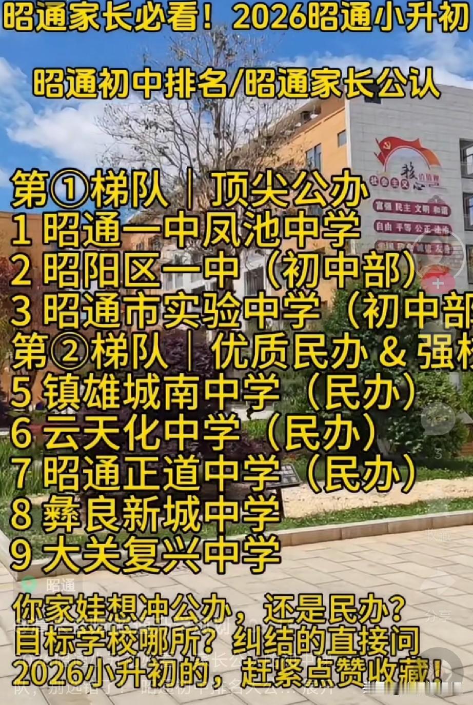 2026昭通初中梯队榜单出炉，昭通一中凤池中学、昭阳区一中（初中部）、昭通市实验