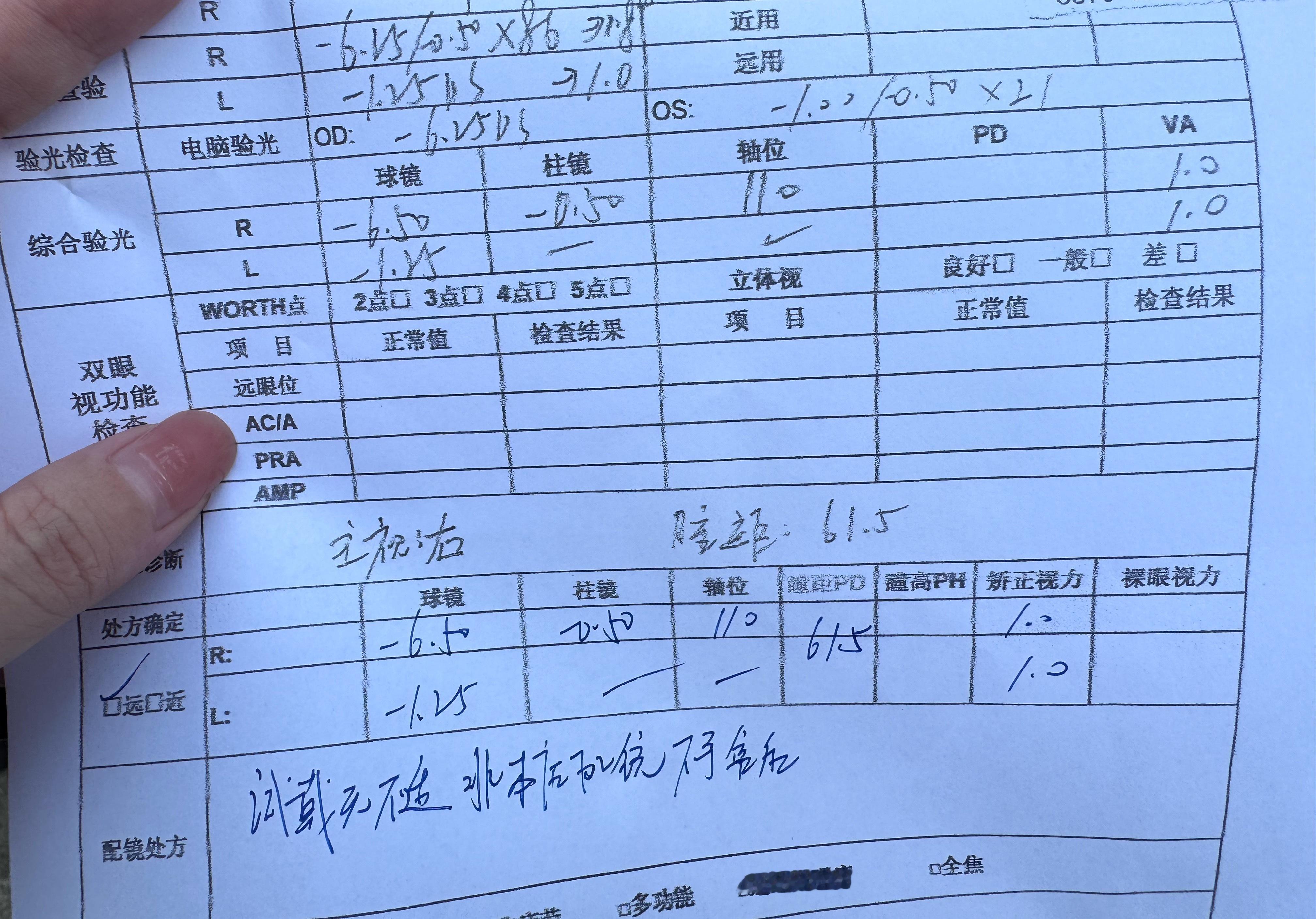 小说妹就是三十岁了一验度数，近视又加深了