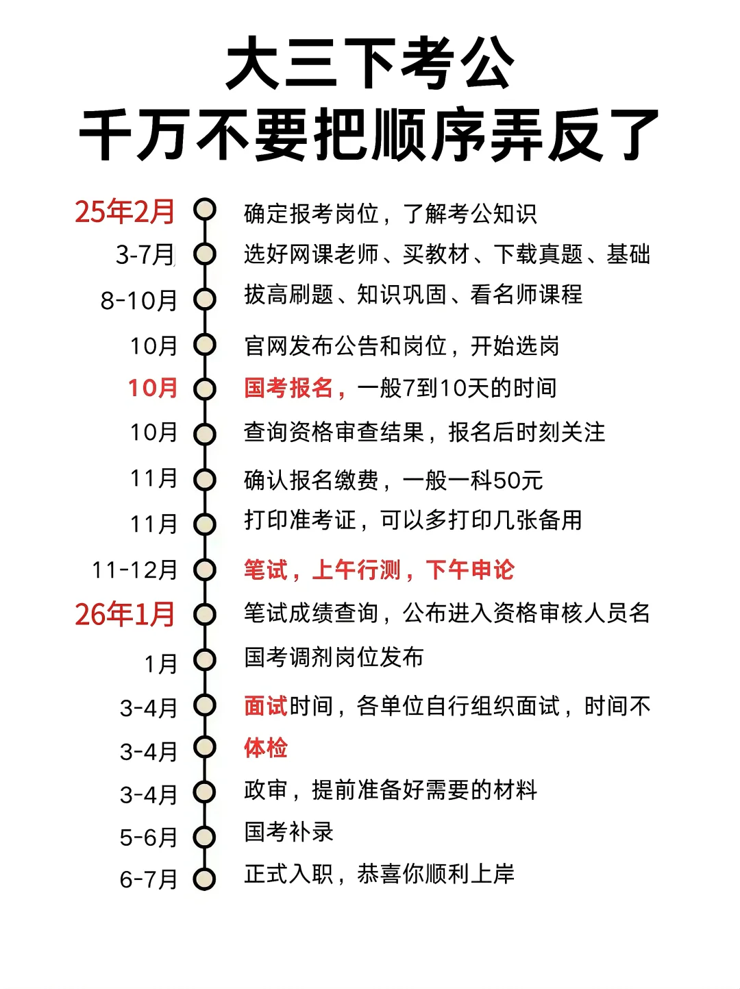 终于有人把大三生考公顺序说清楚了！