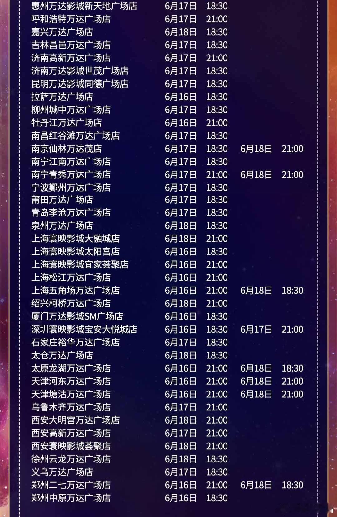 王一博 由王一博主演的《热烈》和《维和防暴队》最近要在全国近100家万达影城放映