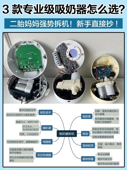 3款高端吸奶器哪个好用？懒人速进直接抄！