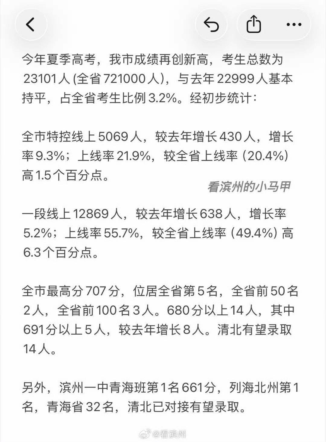 相较往年，滨州今年高考成绩很支棱