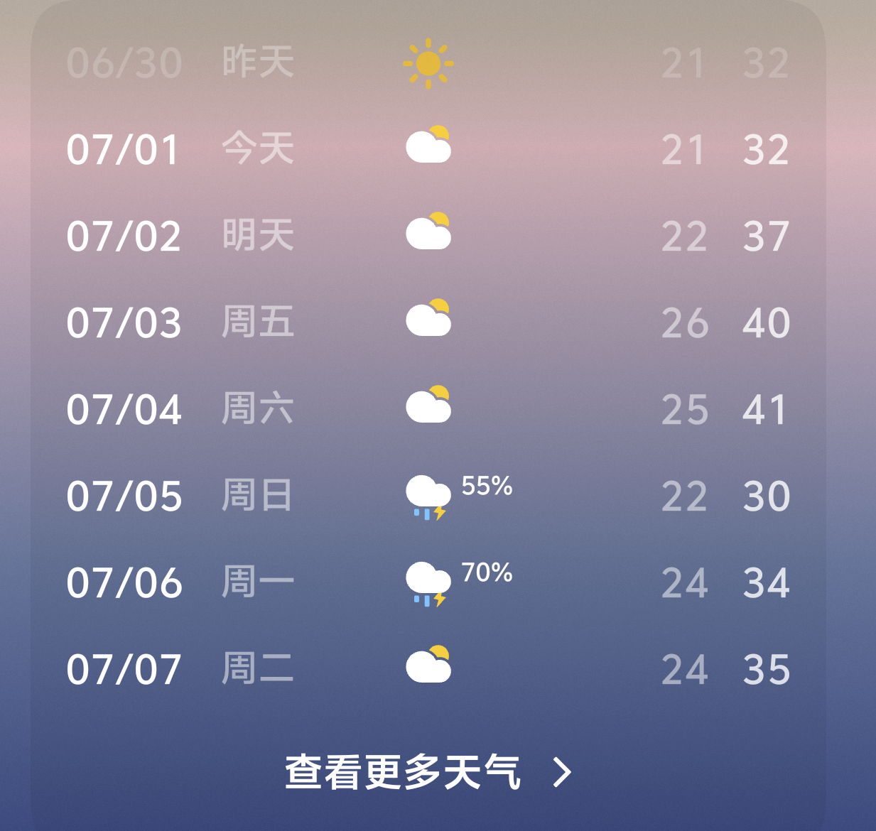 这个天气 是要热🥵鼠谁 