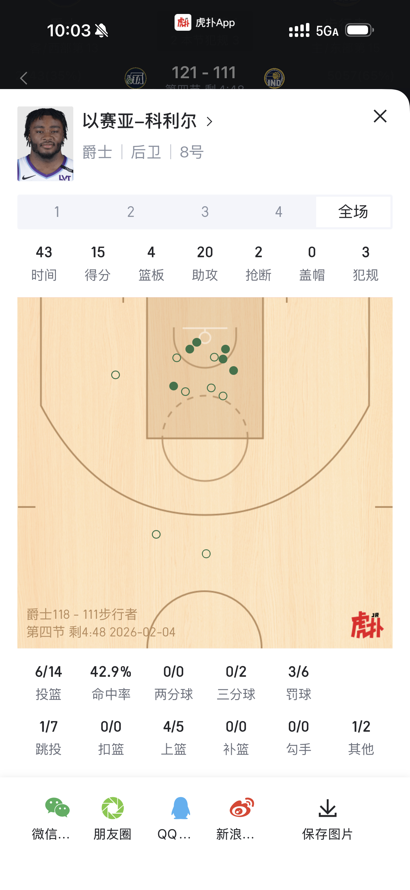 刚送走四个人的爵士今天只有7个人打球