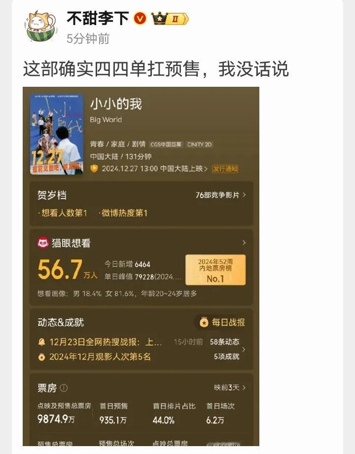 在绝对的真金白银面前就别发癫了，《小小的我》是2024年春节档四部电影之外，其他