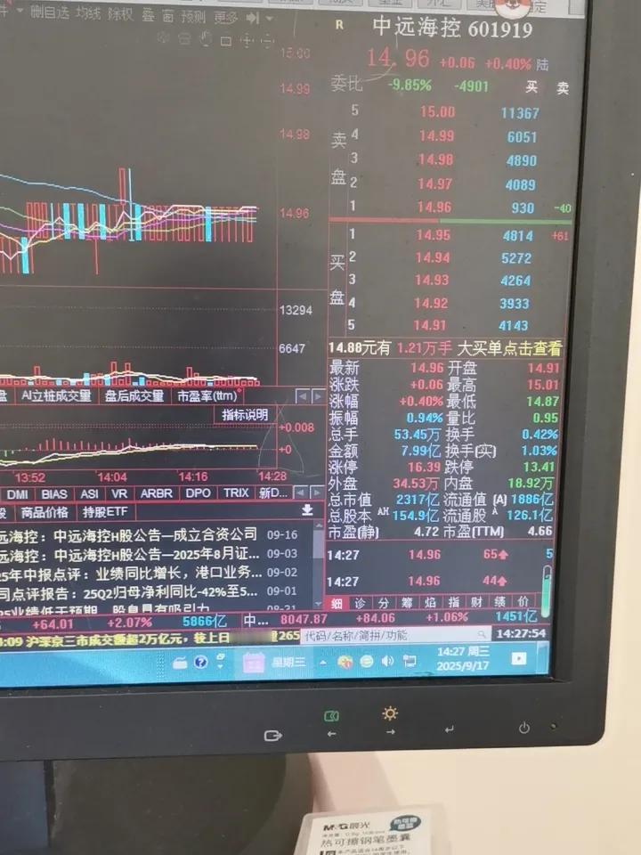 中远海控突发利好消息

昨天新闻报道由于波兰进行了封控，对一带一路沿线中欧班列带