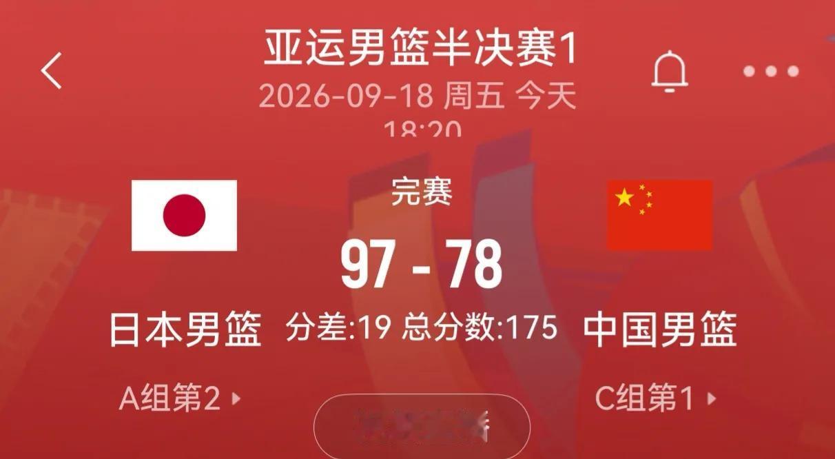 🔥 耻辱惨败！亚运男篮半决赛中国队78-97不敌日本二队，19分分差创尴尬纪录