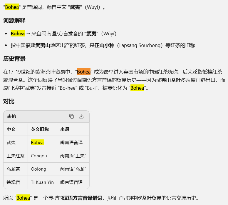 最近翻书发现一个超有趣的词——"Bohea"。你以为是什么神秘东方香料？不，它就