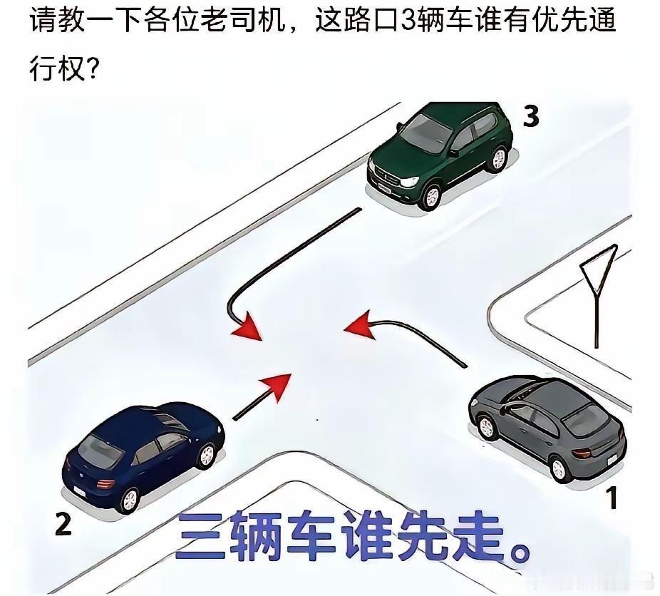 直行爷  左转爹  右转儿子  掉头孙