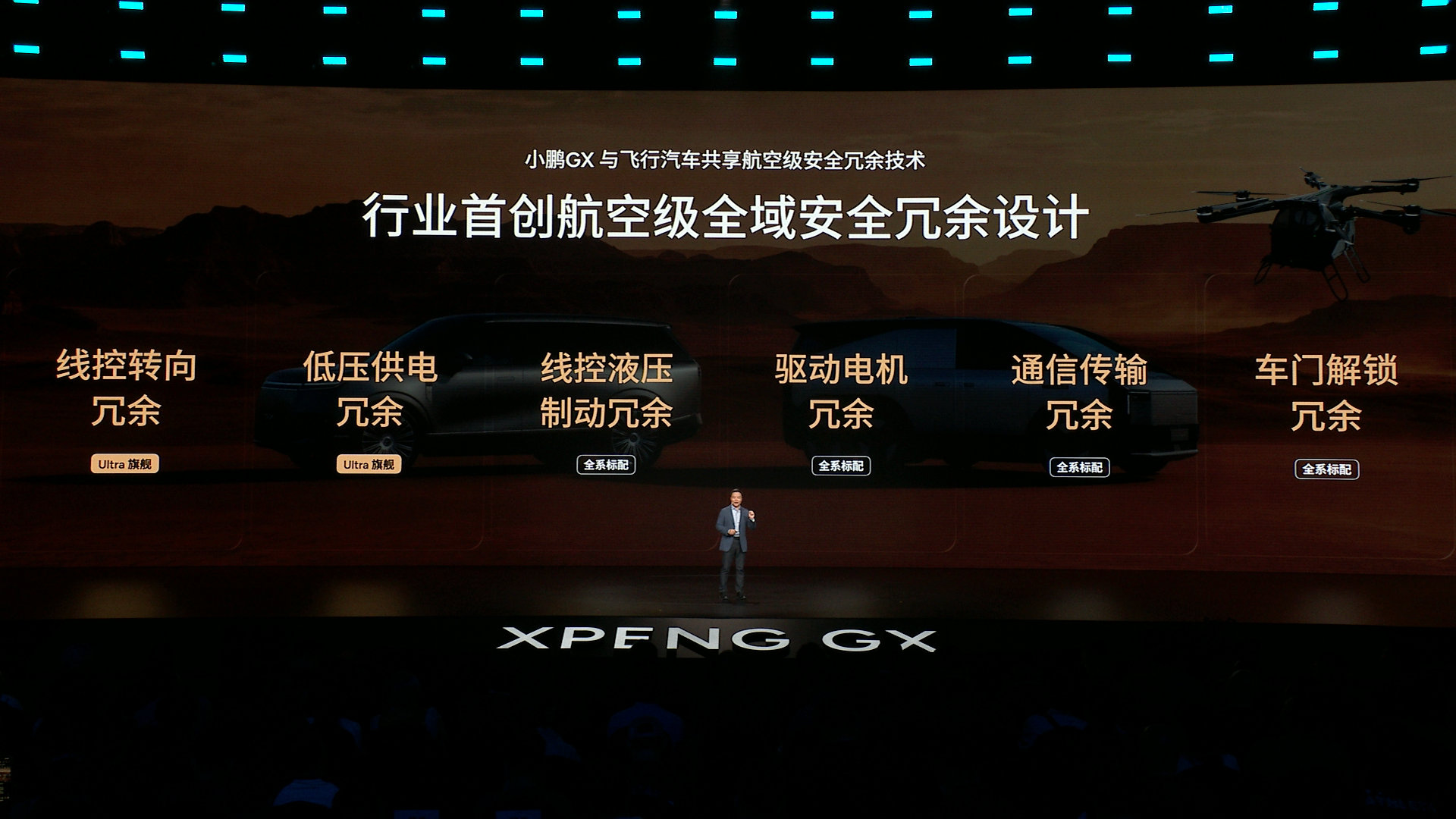 小鹏GX发布会小鹏GX全是科技造车，最应该向航空行业学习如何留足安全冗余，只有当