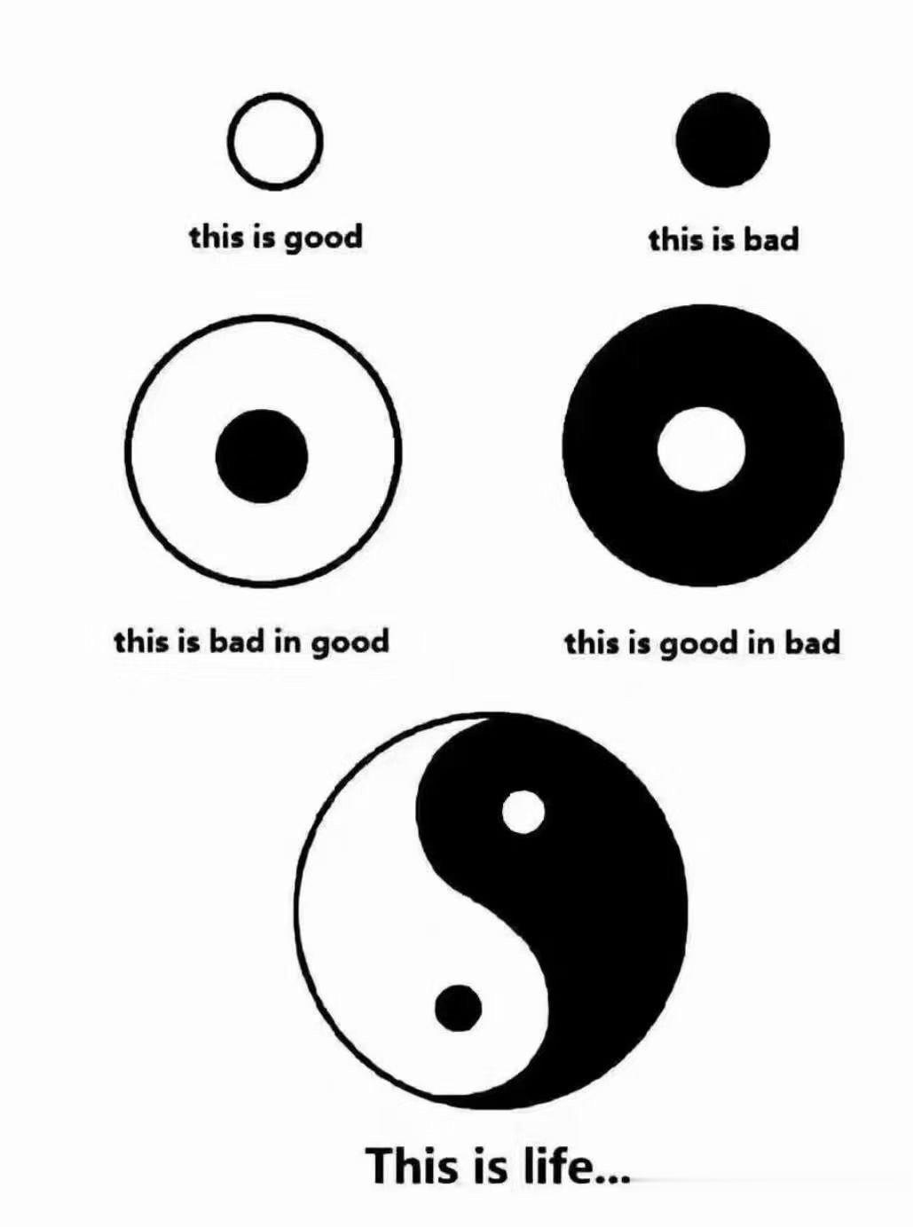 朋友圈里看到这个图，说可以解忧，分享给大家～#好物分享##朋友# ​​​