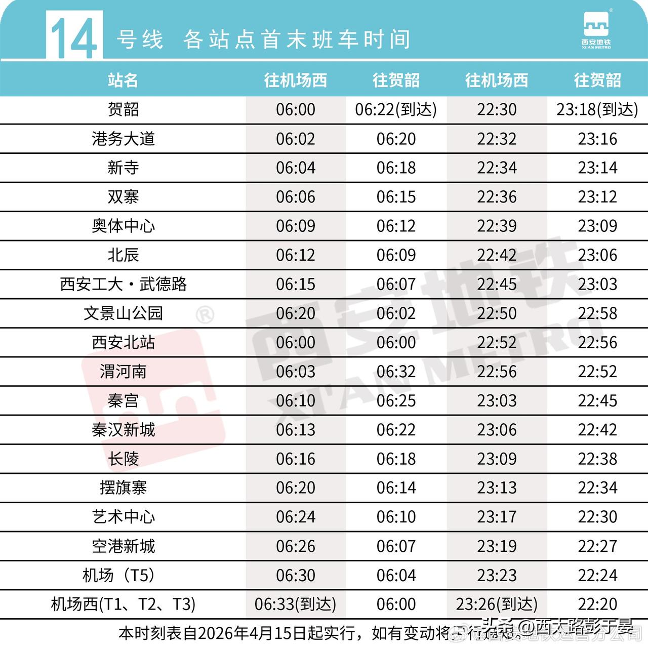 建议14号线增设夜间大站车，常规收车后加开夜间大站车，解决机场深夜出行难题

西