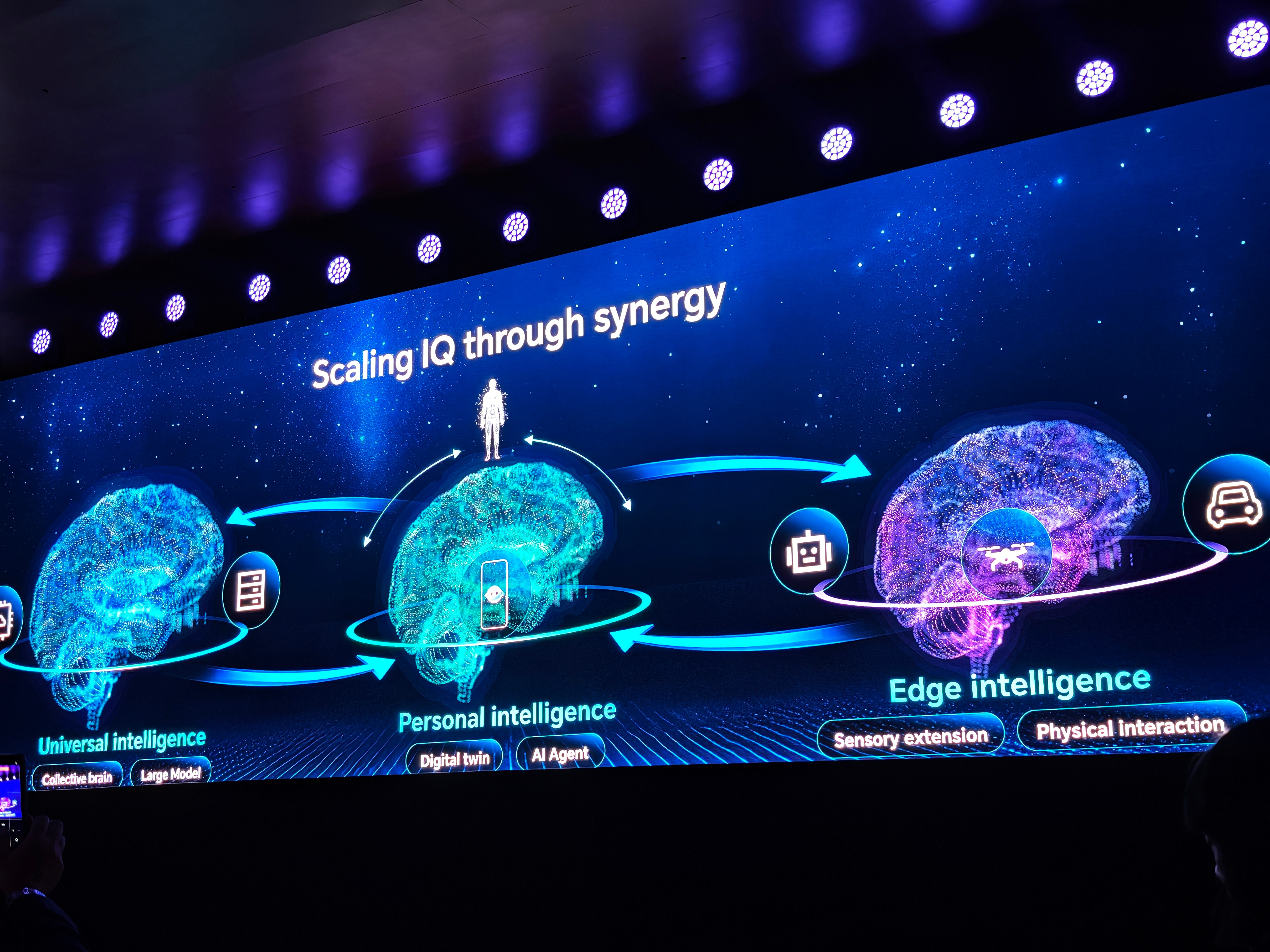 荣耀CEO李健表示AHI是以人为中心的AI发展核心理念，核心是让 AI 兼具智能