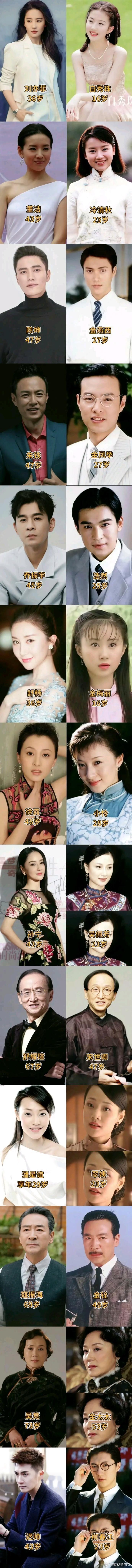 《金粉世家》20年前后演员的变化！ 