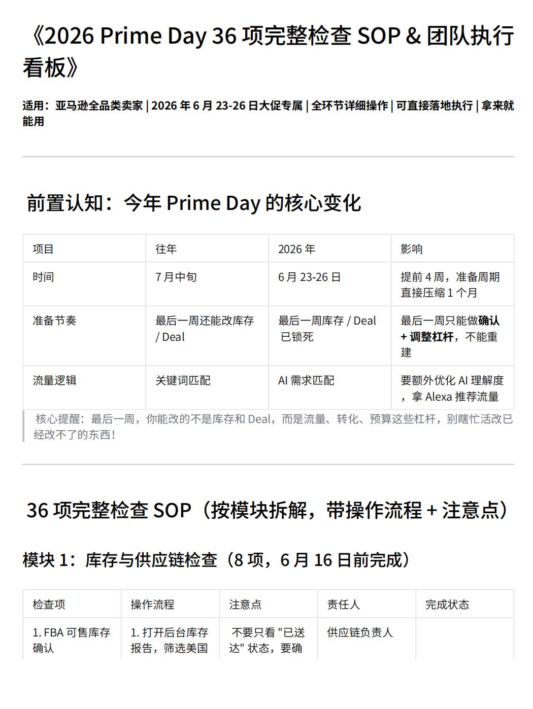 兄弟们，要注意了！今年亚马逊的Primeday提前到了6月23-26号，以下这些