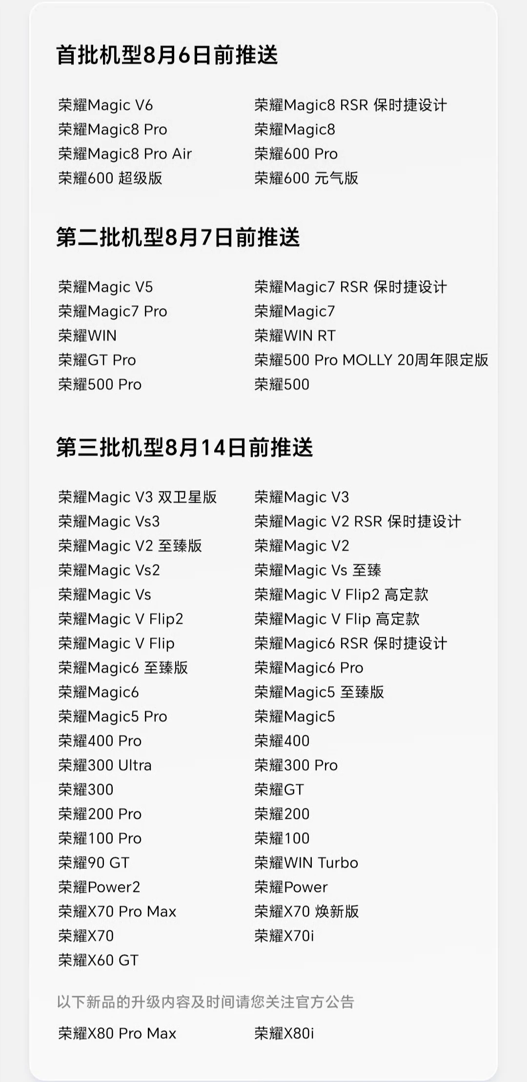 速看8月荣耀MagicOS10 月月新机型推送安排