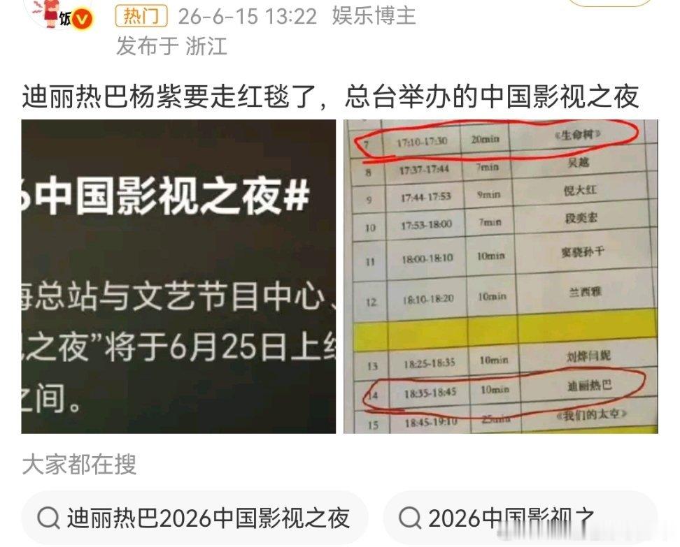 先确认会不会逃毯再来通稿捆绑吧，毕竟有不少前科中国影视之夜可是总台背书哟