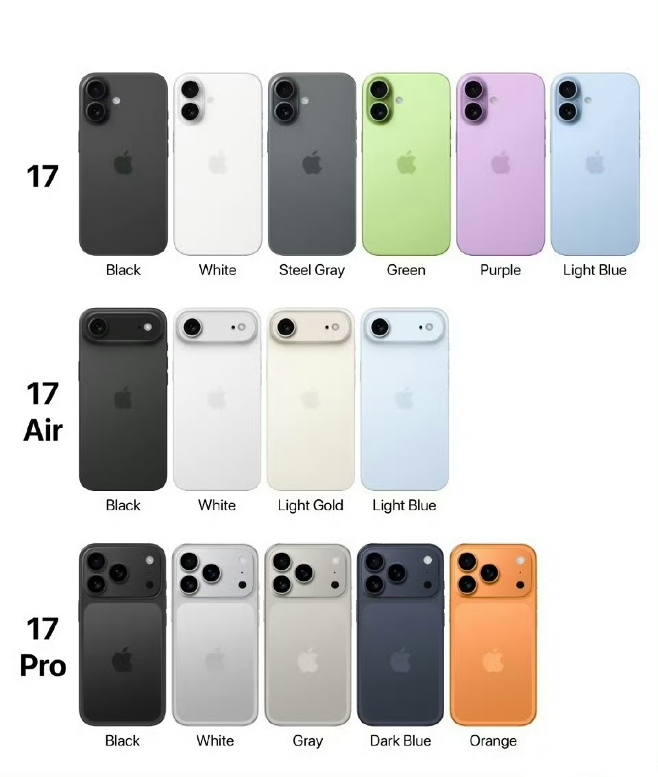 你考虑换iPhone17吗不会真的有人要买吧？[挖鼻] ​​​