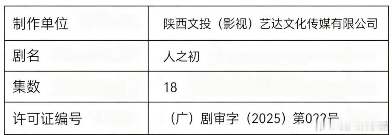 张若昀《人之初》下证，明天空降播出，有想看的吗 