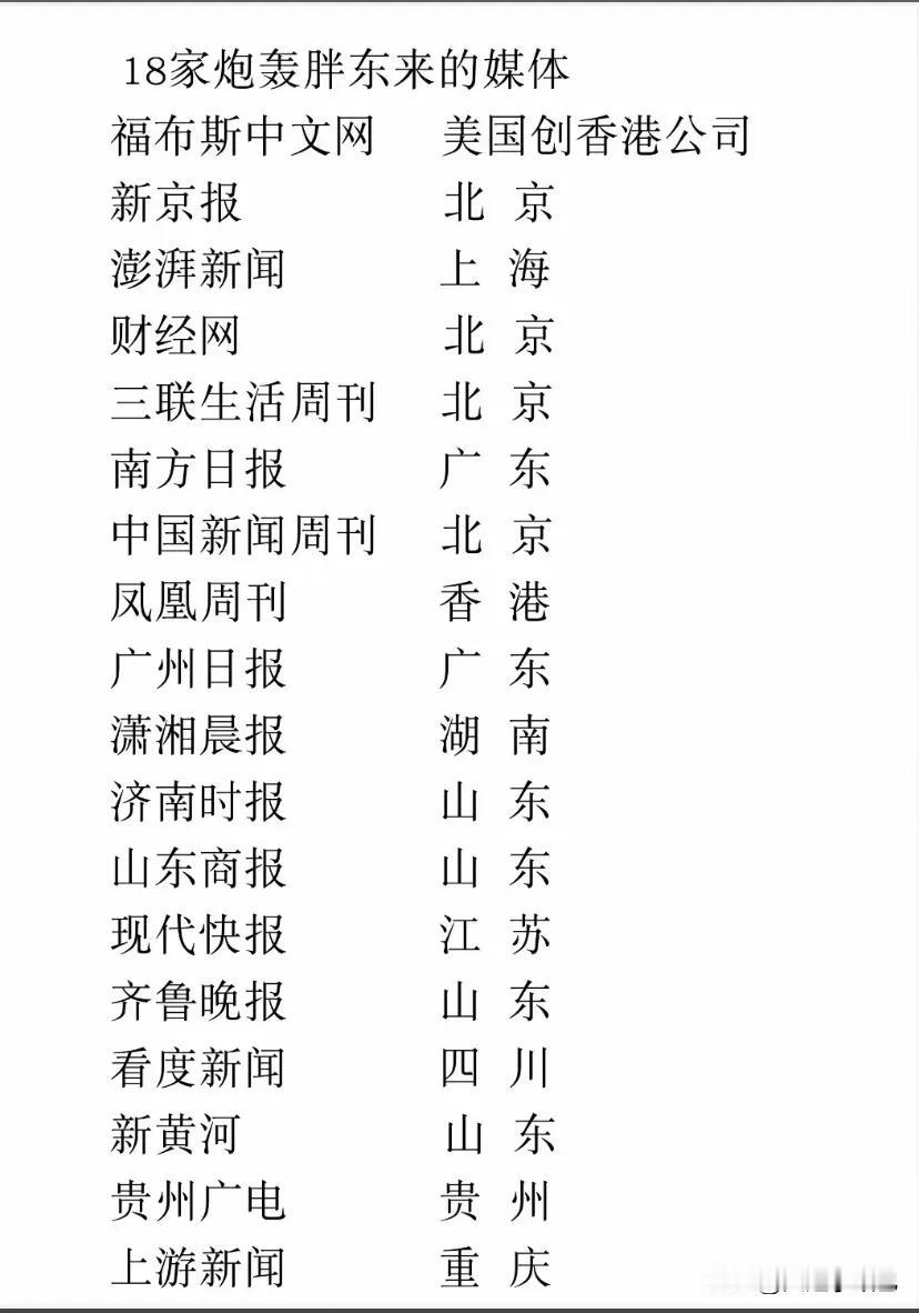 这些炮轰胖东来的媒体，你们是没有什么可报道了吗？与食品安全有关的，与百姓大众生活