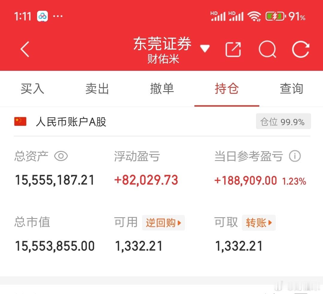 韩国指数应该是阶段性见底了，米姐满仓出击了，你们应该知道米姐去了哪里。 