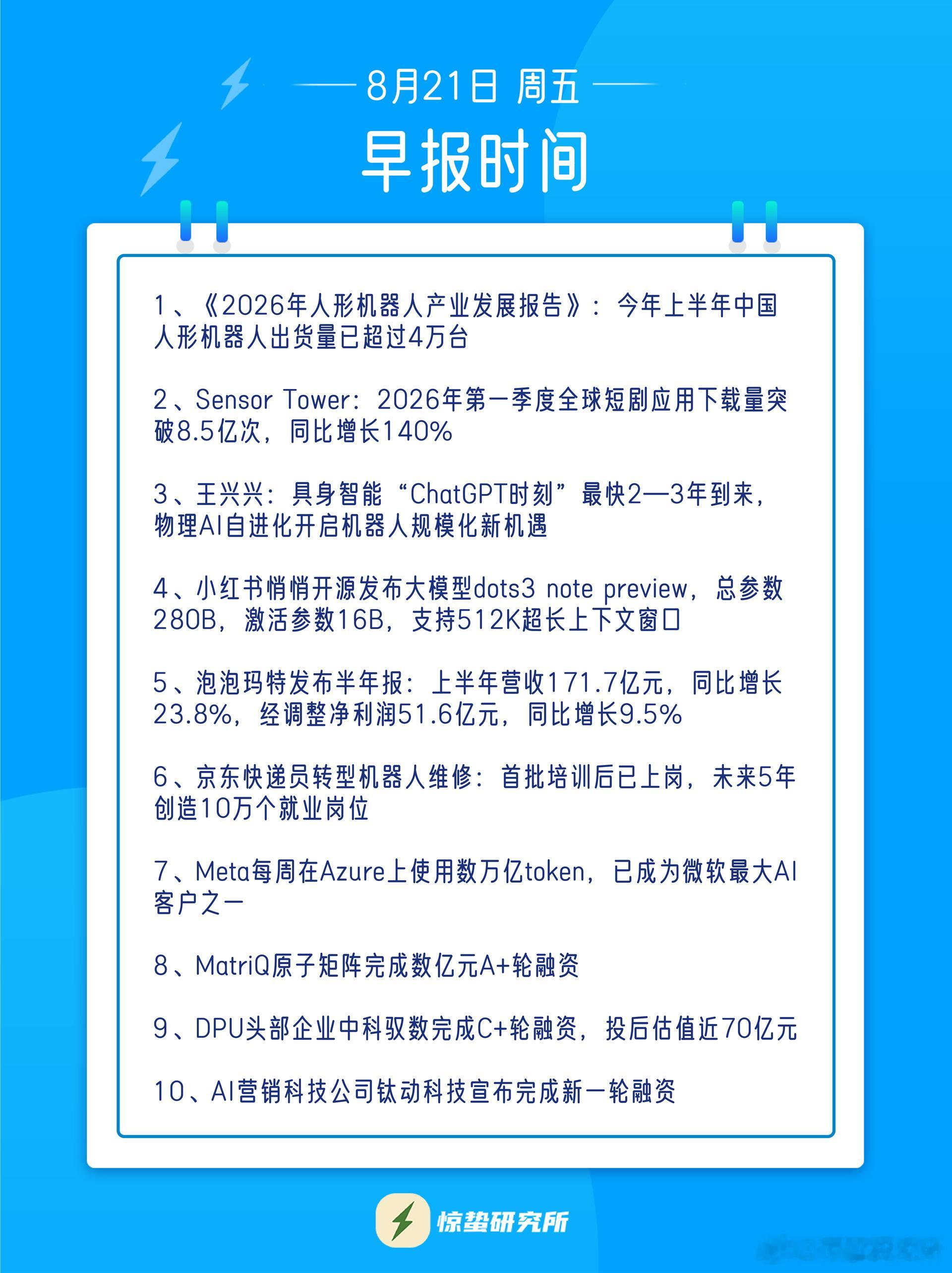泡泡玛特上半年净利润51.6亿尽管整体业绩仍保持正增长，但显然是低于市场预期的。