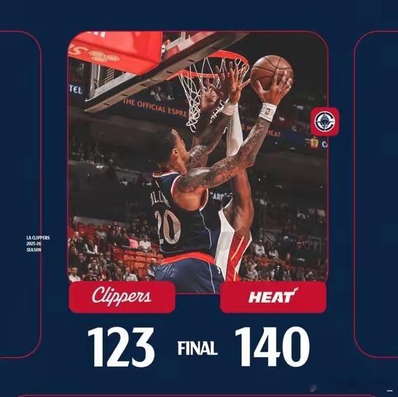 NBA战报：一蹶不振！伦纳德空砍36分！快船惨败热火迎五连败！今日NBA常规赛快