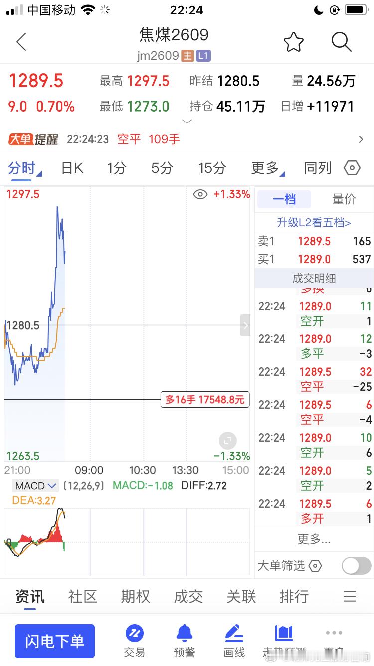 好一点了，再做一些品种止盈期货