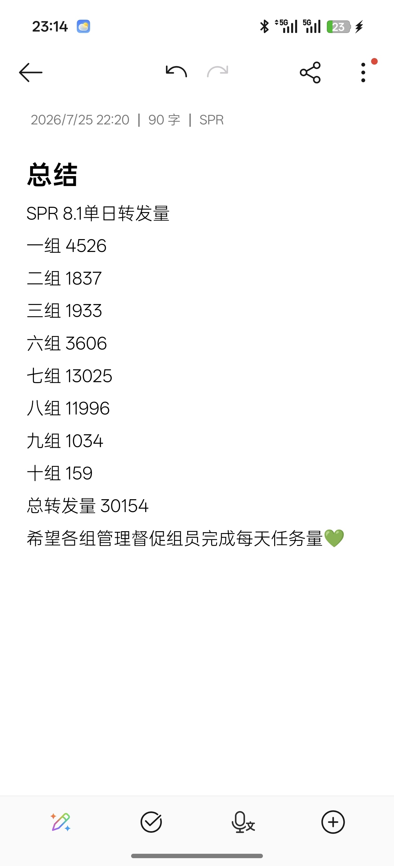王源王源宇宙超级无敌大大狂欢巡演 SPR 8.1单日转发量3w+