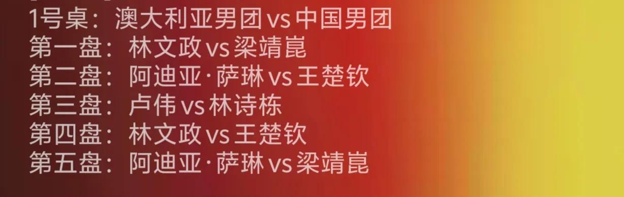 伦敦世乒赛淘汰赛，
澳大利亚男团VS中国男团，
中国男团三人组人员不变出战，
但
