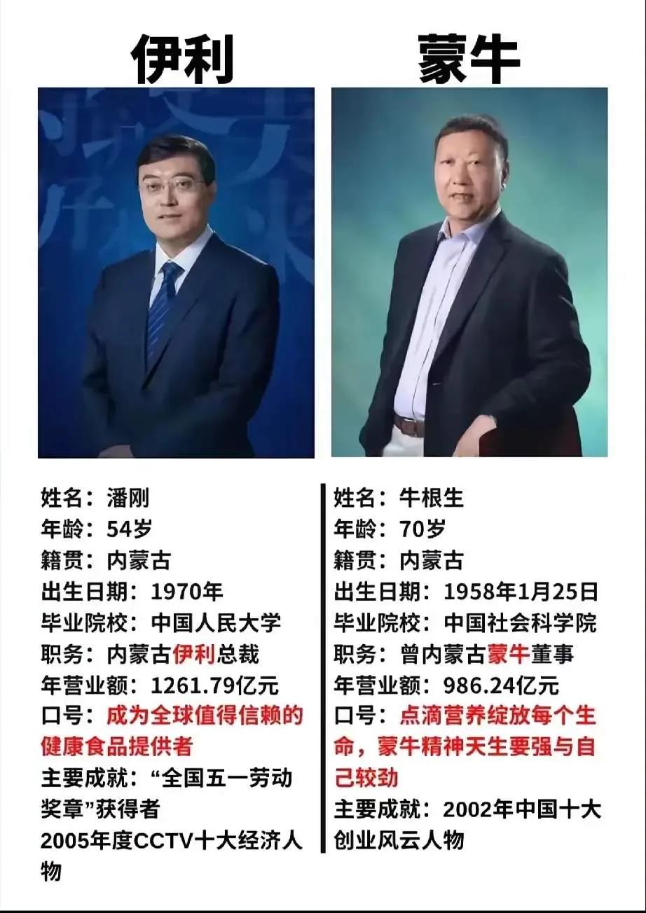 抛开一切
大家喜欢喝那个牛奶🥛！！！！