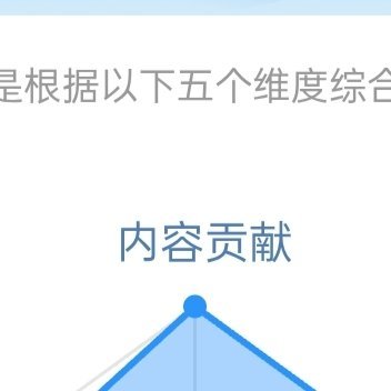 阳光信用[超话] 🍚每日一善🍚 阳光信用善良是一种修养，善待他人就是善待自己