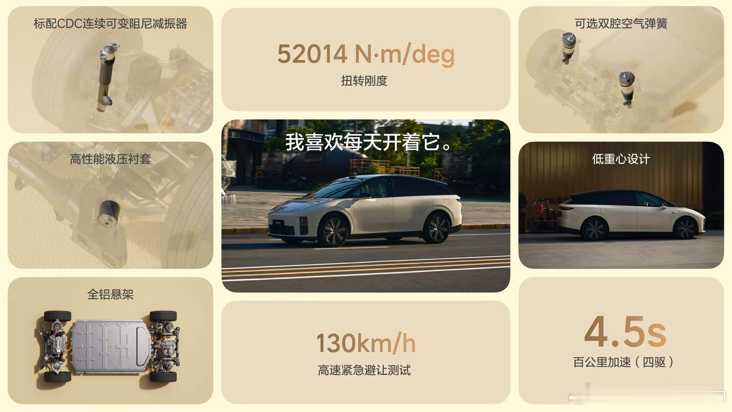 理想I6于2025年9月26日正式上市 ​​​​起售价为24.98万元，首销期（