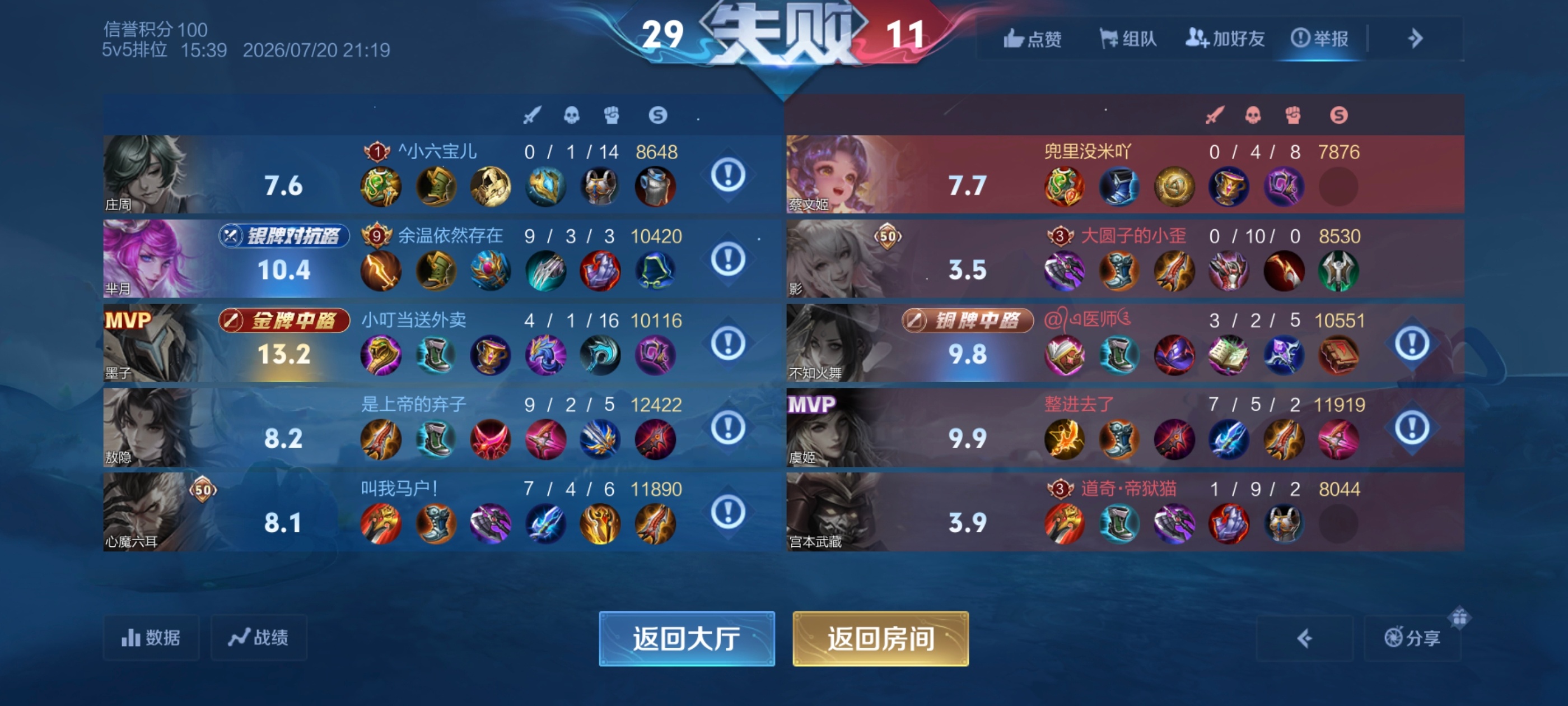 这样的队友一把有两个呢，王者你可对我真好啊